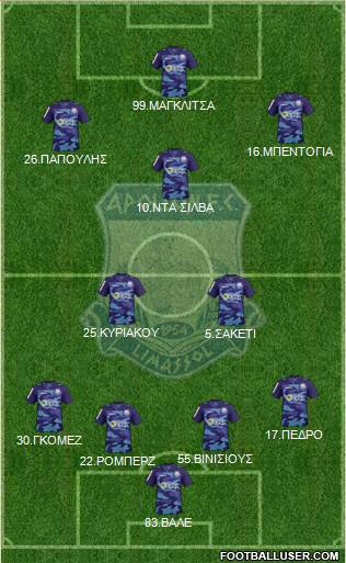 AMO Apollon Limassol Formation 2017