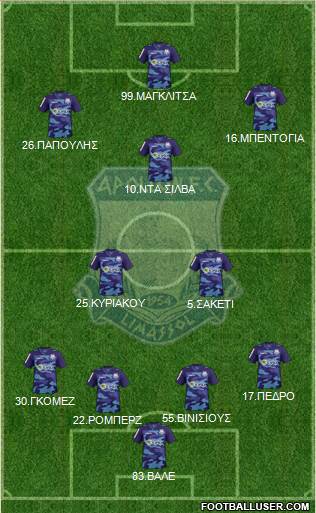 AMO Apollon Limassol football formation