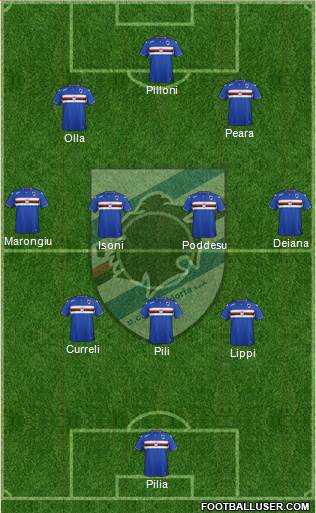 Sampdoria Formation 2017