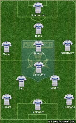 A.J. Auxerre Formation 2017