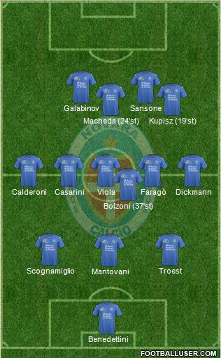 Novara Formation 2017