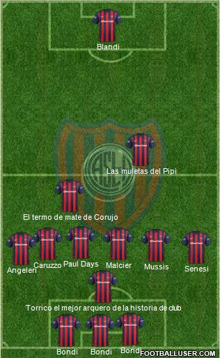 San Lorenzo de Almagro Formation 2017