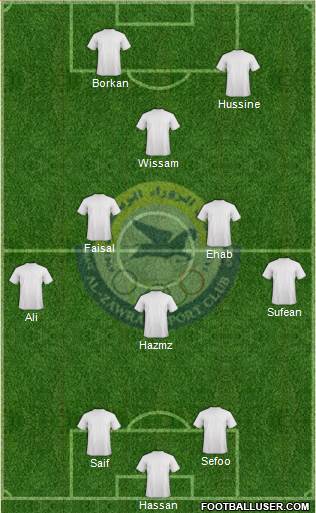 Al-Zawra'a Sports Club Formation 2017