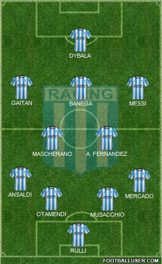 Racing Club Formation 2017