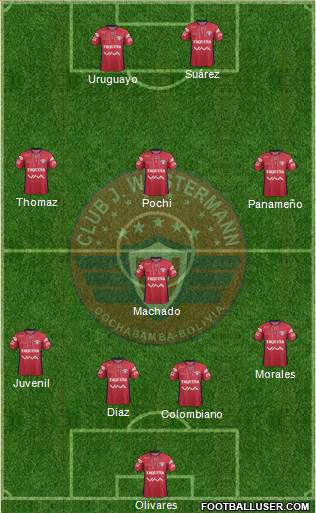 C Jorge Wilstermann Formation 2017