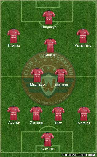 C Jorge Wilstermann Formation 2017