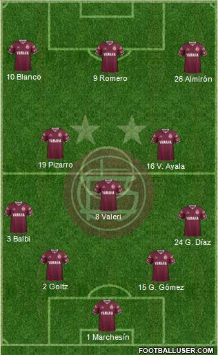 Lanús Formation 2017