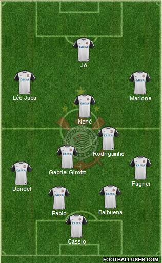 SC Corinthians Paulista Formation 2017