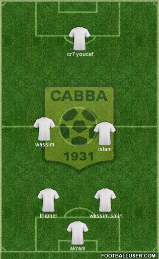 Chabab Ahly Bordj Bou Arréridj Formation 2017