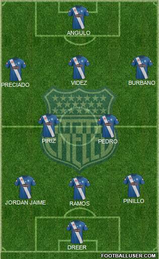 CS Emelec Formation 2017