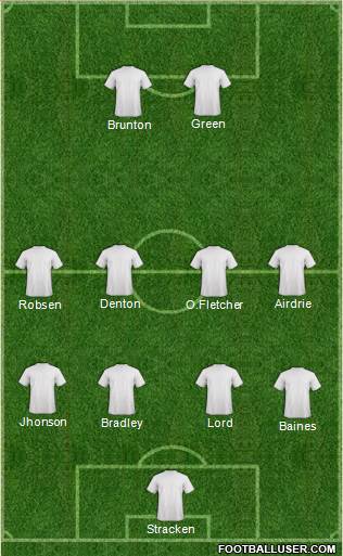Burnley Formation 2017