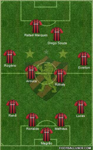 Sport C Recife Formation 2017