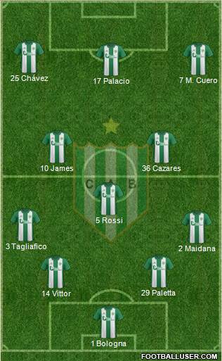 Banfield Formation 2017
