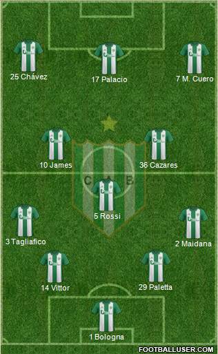 Banfield 4-3-3 football formation