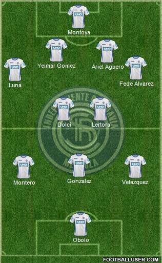 Independiente Rivadavia de Mendoza Formation 2017