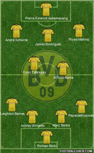 Borussia Dortmund Formation 2017