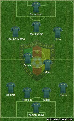 Cameroon Formation 2017