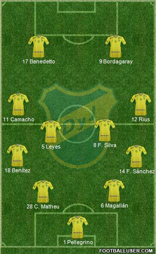 Defensa y Justicia Formation 2017
