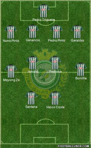 Vitória Futebol Clube Formation 2017