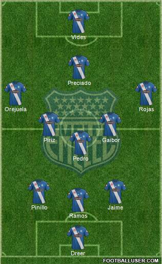 CS Emelec Formation 2017