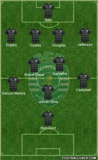 Sporting Clube de Portugal - SAD 4-2-3-1 football formation