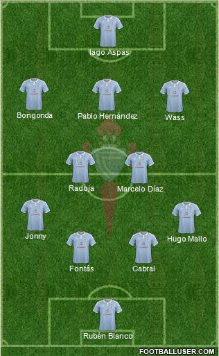 R.C. Celta S.A.D. Formation 2017