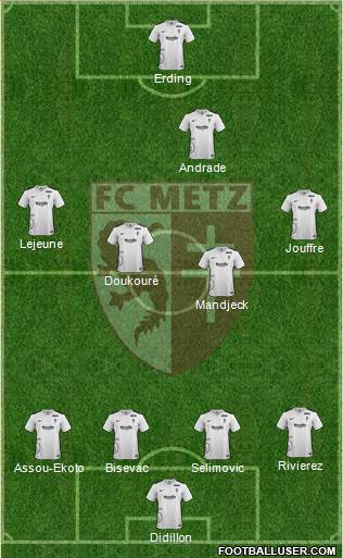 Football Club de Metz Formation 2017