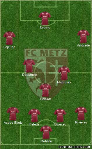 Football Club de Metz 4-3-3 football formation