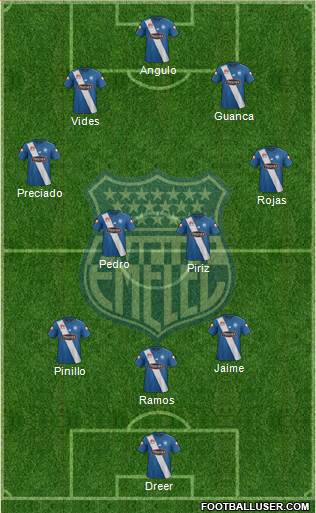 CS Emelec Formation 2017