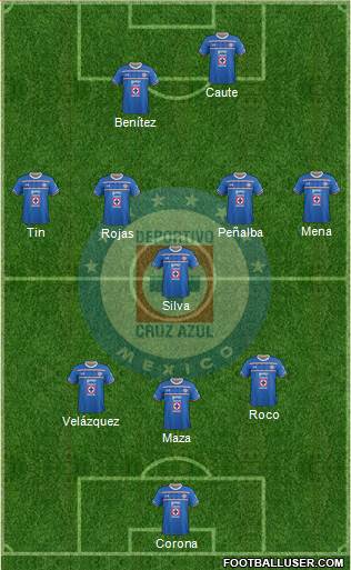 Club Deportivo Cruz Azul Formation 2017