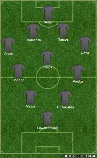 Dream Team Formation 2017