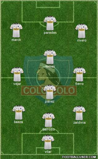 CSD Colo Colo Formation 2017