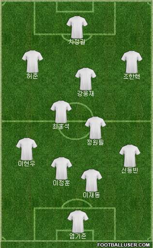 Dream Team 4-2-3-1 football formation