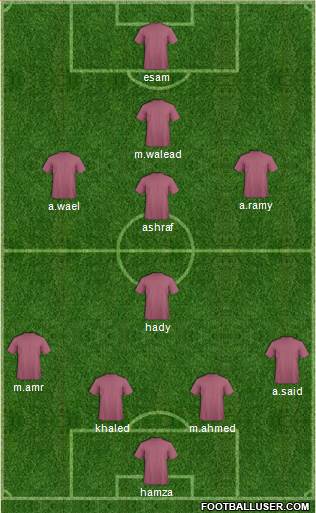 Fifa Team 4-3-2-1 football formation