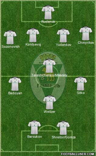 FC Gomel Formation 2017