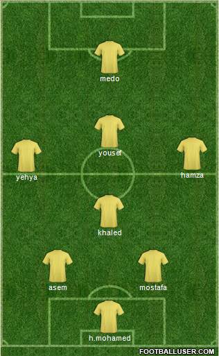 Dream Team Formation 2017