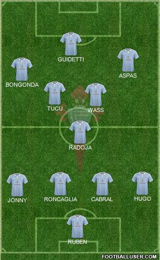 R.C. Celta S.A.D. Formation 2017