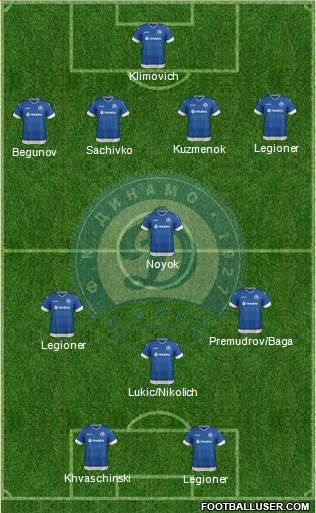 Dinamo Minsk football formation