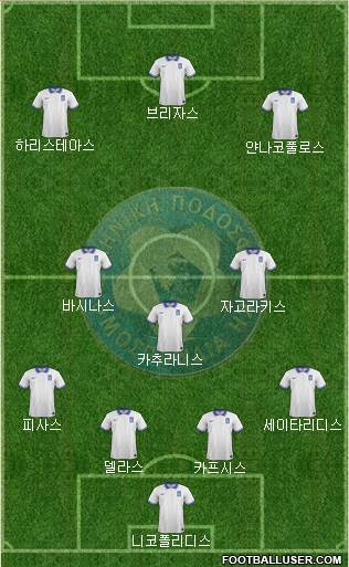 Greece Formation 2017