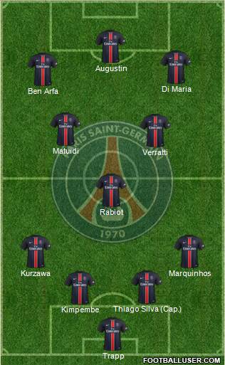 Paris Saint-Germain Formation 2017