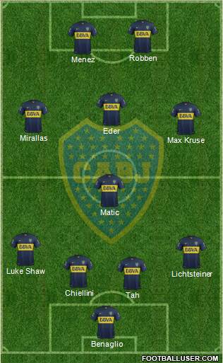 Boca Juniors Formation 2017
