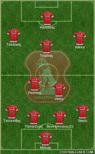 MGS Panserraikos Formation 2017
