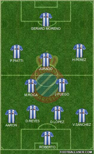 R.C.D. Espanyol de Barcelona S.A.D. Formation 2017