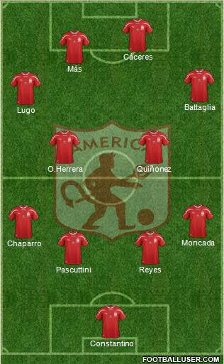 CD América de Cali Formation 2017
