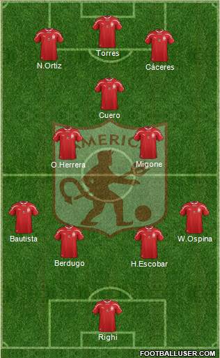 CD América de Cali Formation 2017