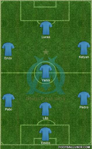 Olympique de Marseille 4-3-3 football formation