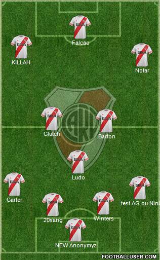 River Plate Formation 2017
