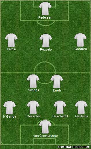Dream Team Formation 2017