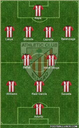 Athletic Club Formation 2017