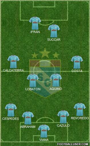 C Sporting Cristal S.A. 4-3-3 football formation